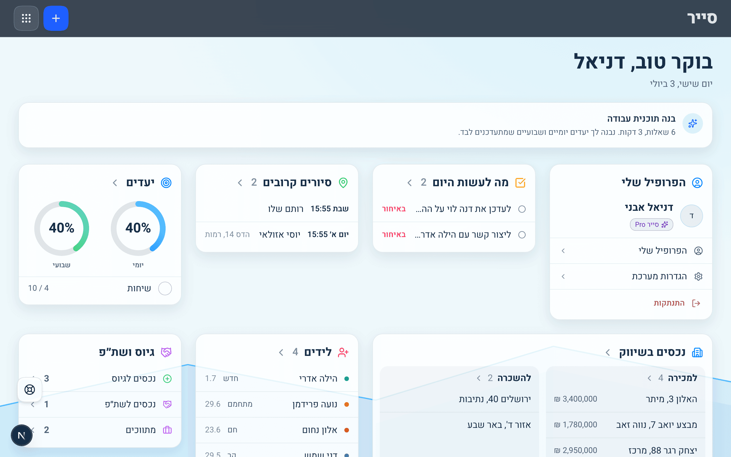 כל היום שלך, במסך אחד