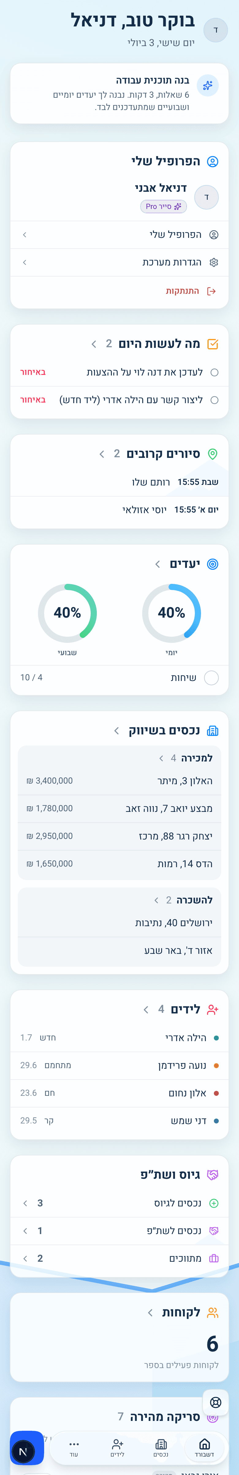 כל היום שלך, במסך אחד