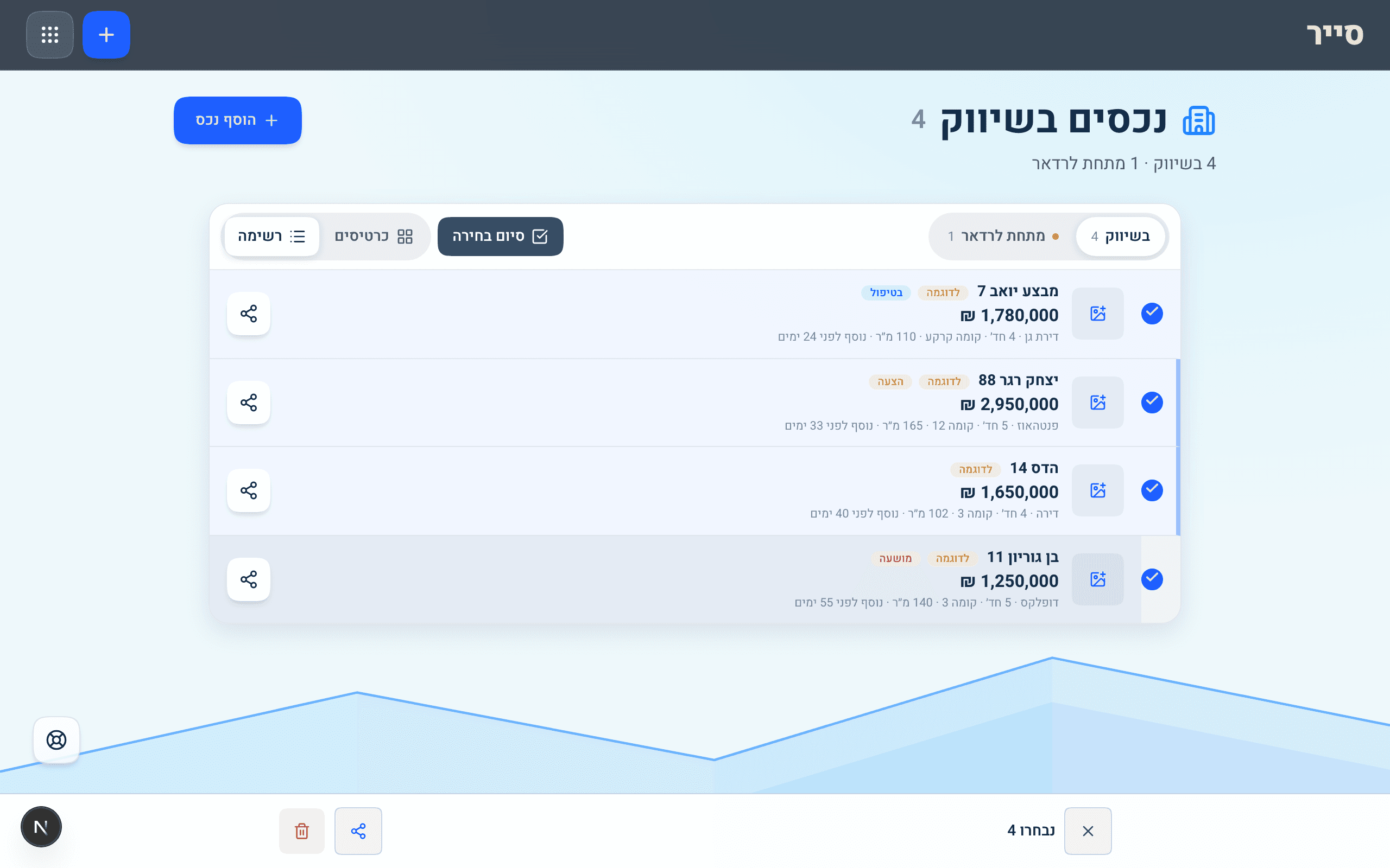 שיתוף נכסים